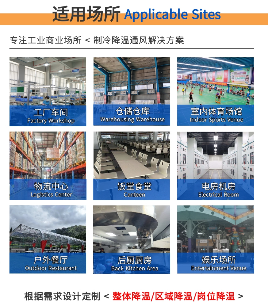 6.7網(wǎng)站 適用場景