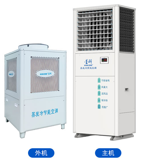 工業(yè)蒸發(fā)冷省電空調(diào)SYL-ZL-25（單面直吹送風(fēng)）